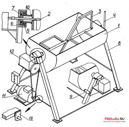Бетономешалка из бочки своими руками. Конструкция