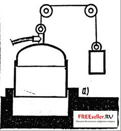 Дополнительные возможности биогаза