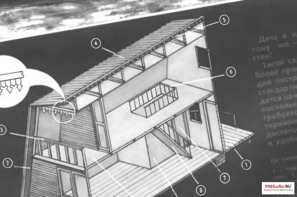 Как построить двухэтажный дачный дом