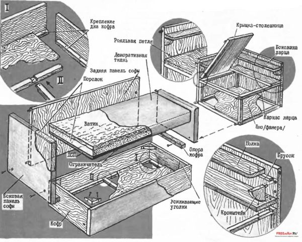 Угловой диван своими руками.