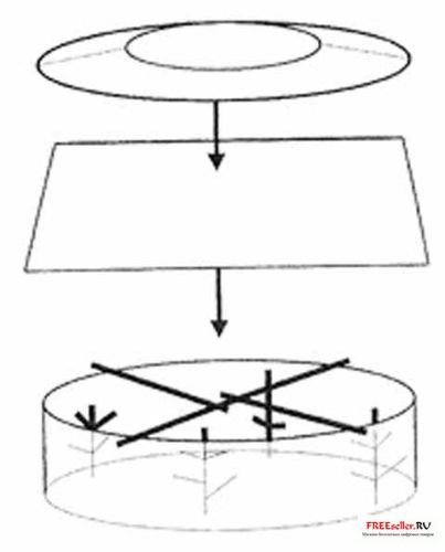 Поделки из покрышек. Изготовление парника из шины.