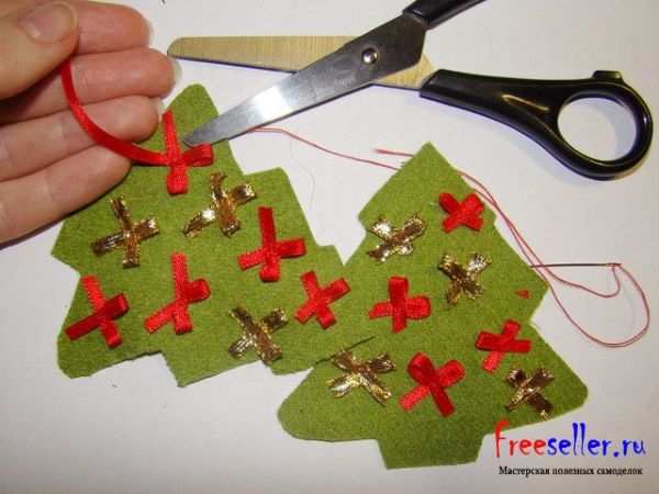 Изготовление елочной игрушки Елочка своими руками