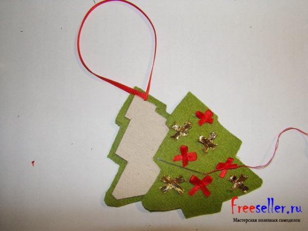 Изготовление елочной игрушки Елочка своими руками