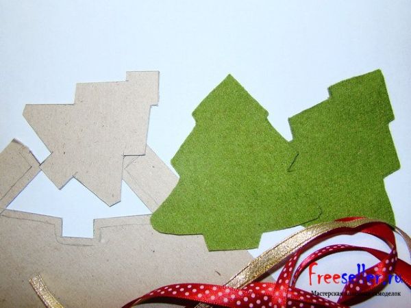 Изготовление елочной игрушки Елочка своими руками