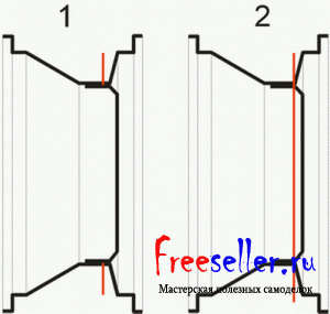 Разварки своими руками.