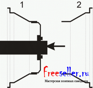 Разварки своими руками.