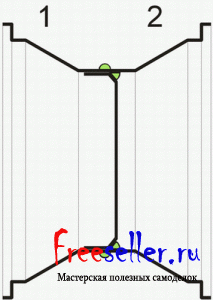 Разварки своими руками.