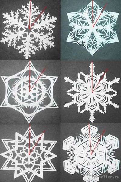 Как вырезать снежинку из бумаги. Мысленная разметка