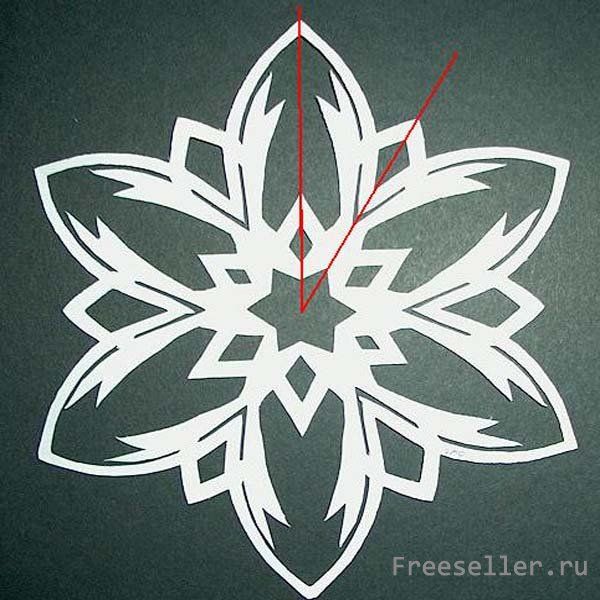 Как вырезать снежинку из бумаги. Мысленная разметка