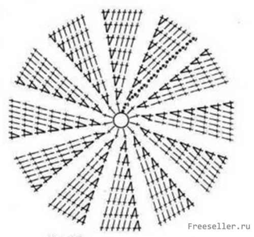 Схема вязания игольницы игрушки черепахи