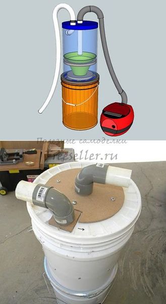 Самодельный циклон - изготовление и подключение