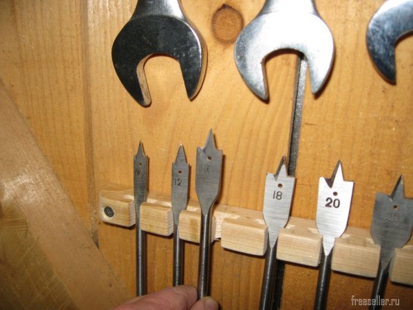 Самодельный держатель для перовых сверл своими руками