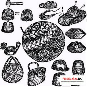 Изделия из плоских плетенок, сшитых уступом.