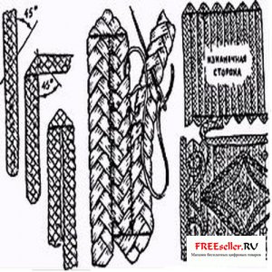 Сшивание плоских плетенок встык