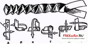 Объемная плетенка щепочка