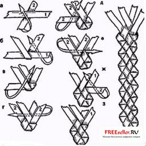 Плетенка зубатка