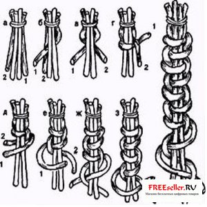 Плетение плоской отделочной плетенки