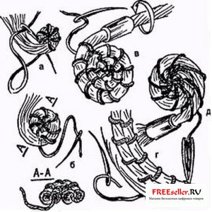 Спиральное плетение из соломы