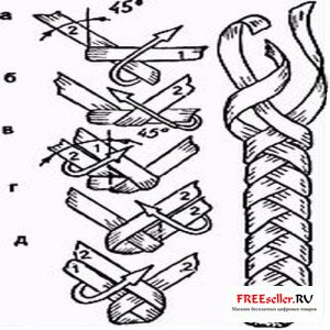 Плетенка-трехконцовка.