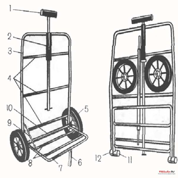 Тележка Своими Руками Фото