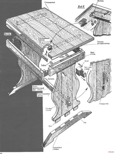 Конструкция самодельного деревянного обеденного стола