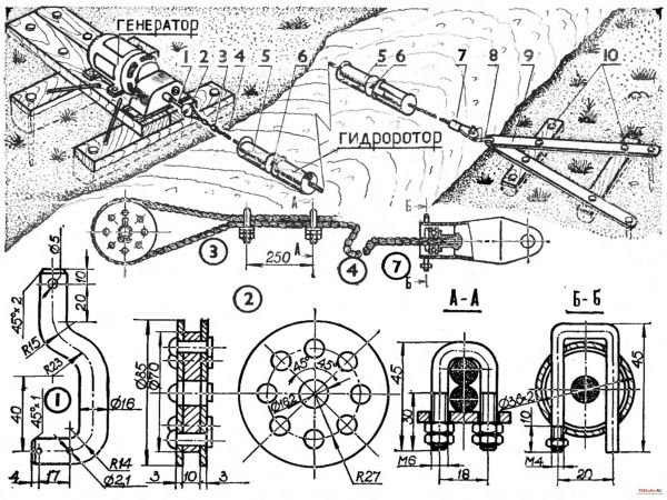 Самодельная гидроэлектростанция - конструкция и чертежи