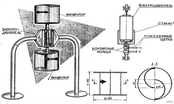Самодельная походная электростанция в рюкзаке