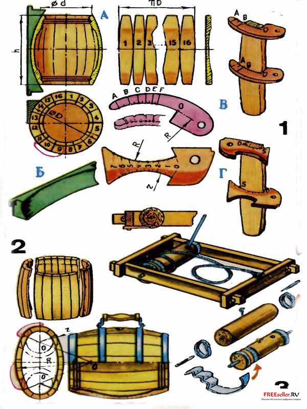 Как делают деревянные бочки?