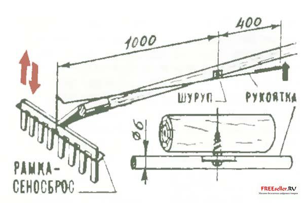 Грабли автомат - конструкция