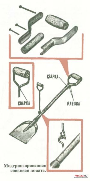 Хитрая совковая лопата своими руками