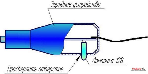 Дополнительная подсветка салона из телефонного зарядного устройства