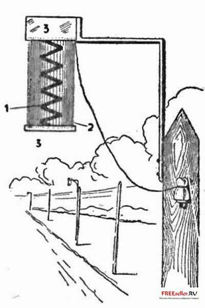 Элкетрокутор - ловушка для насекомых