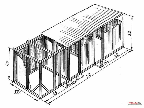 Мини фабрика по производству удобрений (компоста)для дачного участка.
