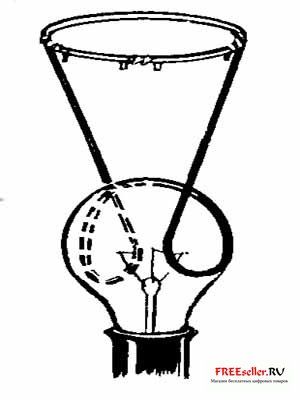 Проволочный кронштейн абажура, насаженный на колбу лампы.