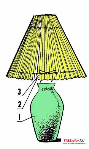 Лампа с абажуром-гармошкой: 1 - основание-ваза, 2 - гофрированная полоса, 3 - ленты-затяжки.