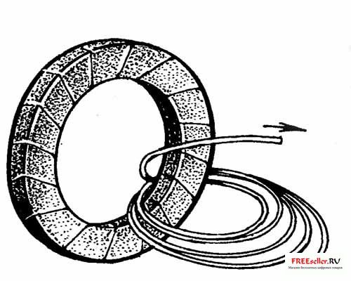 Укладка витков шины, свёрнутой в бухту, на тор-магнитопровод с усиленной изоляцией.