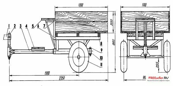 Рис.1. Конструкция самодельного прицепа для мотоблока: