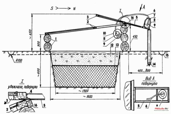 Парник с био подогревом котлованного типа с авто проветриванием: