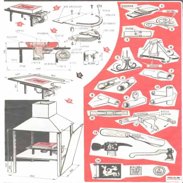 Переносной горн своими руками