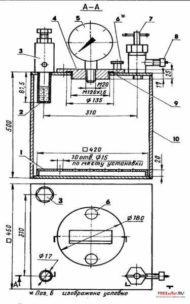 Домашний мини завод по производству консервов. Бытовой мини автоклав
