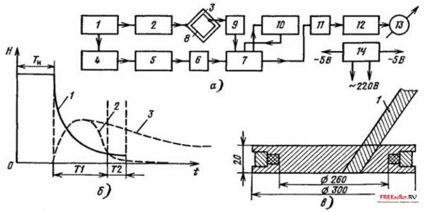 Импульсный металлоискатель - электронная схема
