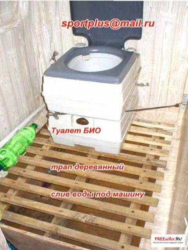 Дом на колесах из Газели своими руками