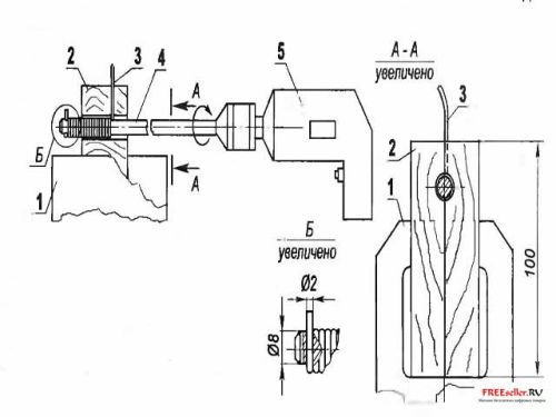 Рис.2. Намотка спирали электро нагревателя. 1 - губки тисков; 2 - направляющая прокладка (сосна, брусок 20x50, L100,2 шт.); 3 - нагреватель (нихром, проволока диаметром 1,5); 4 - оправка (стальной пруток диаметром 8, L450 500); 5 - электро дрель с регулятором оборотов.