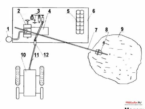 Бетономешалка из бочки своими руками. Чертеж загрузчика