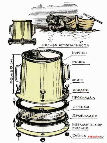 Корейское окно для фотографирования подводного мира