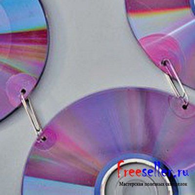 Шторы CD дисков