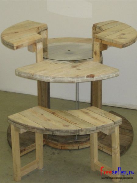 Компьютерный стол из бухты от кабеля