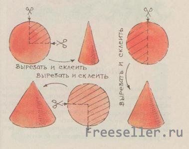 Делаем снеговика из ниток своими руками