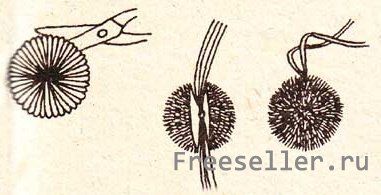 Делаем самодельную мягкую игрушку из помпонов