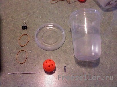 Материалы для изготовления кормушки для кошки